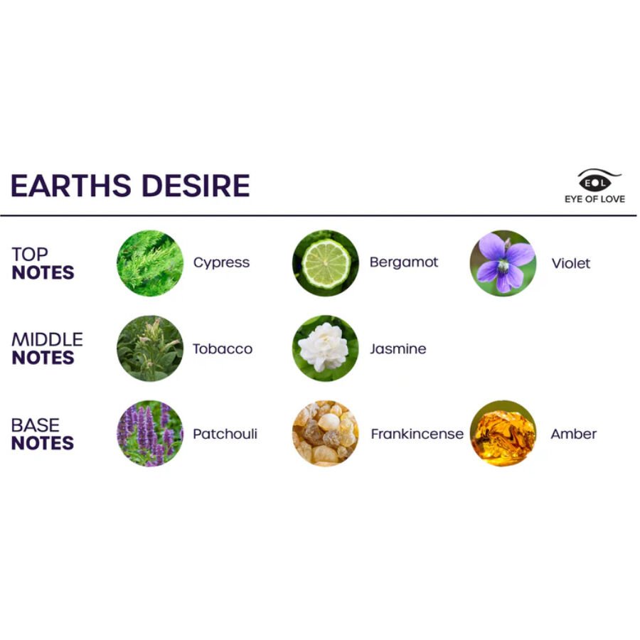Spray Aux Phéromones Earths Desire - Attirez-La 30 CM | SexDelice – Image 3