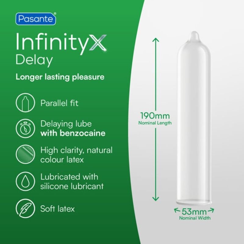Pasante - Préservatifs Delay Infinity 12 Unités | SexDelice – Image 3